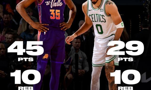 足球比赛-换队继续输！KD45分力压塔图姆 但他已连输绿军7次